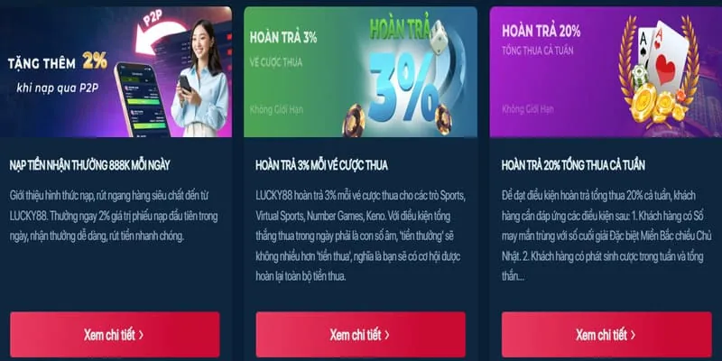 Hoàn trả hàng ngày không giới hạn